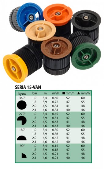 Dysza RAIN BIRD z serii 15-VAN GW 4,6m regulowana czarna - Kliknij na obrazek aby go zamknąć