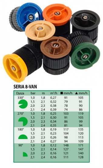 Dysza RAIN BIRD z serii 8-VAN GW 2,4m regulowana zielona - Kliknij na obrazek aby go zamknąć