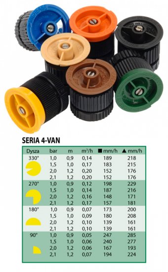 Dysza RAIN BIRD z serii 4-VAN GW 1,2m regulowana żółta - Kliknij na obrazek aby go zamknąć