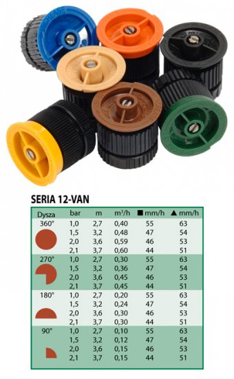 Dysza RAIN BIRD z serii 12-VAN GW 3,7m regulowana brązowa - Kliknij na obrazek aby go zamknąć