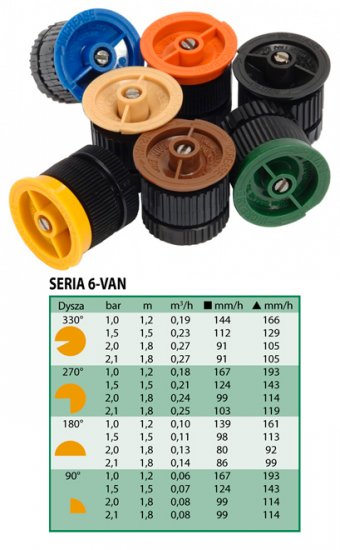 Dysza RAIN BIRD z serii 6-VAN GW 1,8m regulowana pomarańczowa - Kliknij na obrazek aby go zamknąć